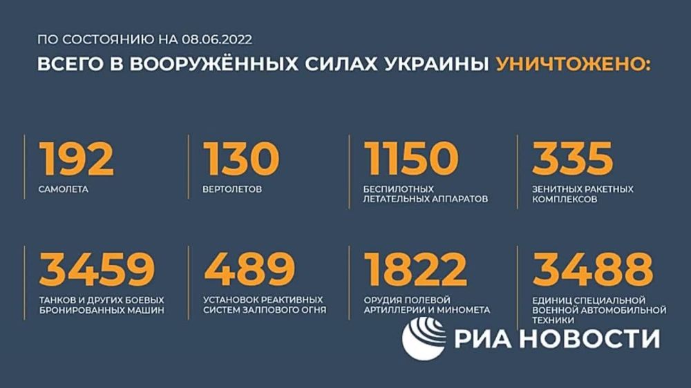 ��� �� ��������� �������� ���������� ������: