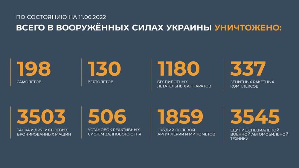 ��������� ����� ���������� ����������� ��������� � ����������� ������� � ���������� ��