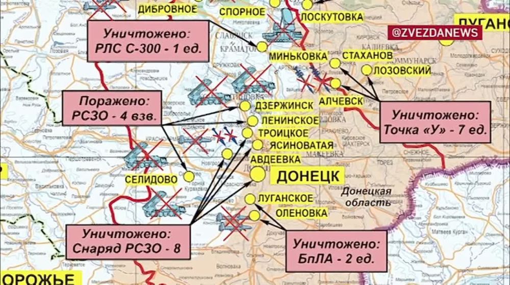 �������� ������� �� ��. 28.06.2022