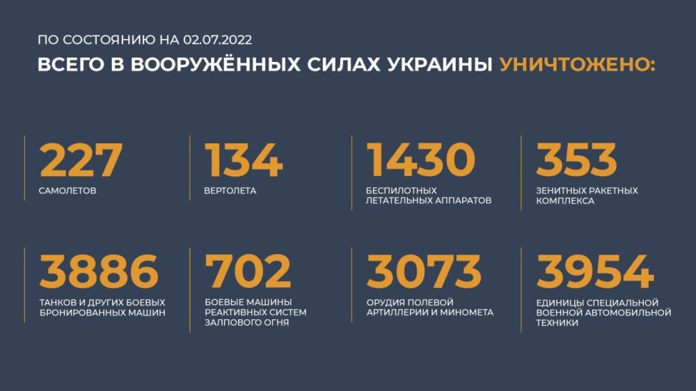��� ���������� ��������� ������ �� ��������� ����� �������� ����� 50% ������� ������� � ������� ������������� � �����������