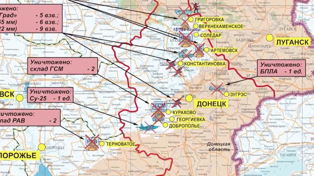 ���������� ������ ������� ��� � �������-�������������� ����������� � ������������ � ���������� ��