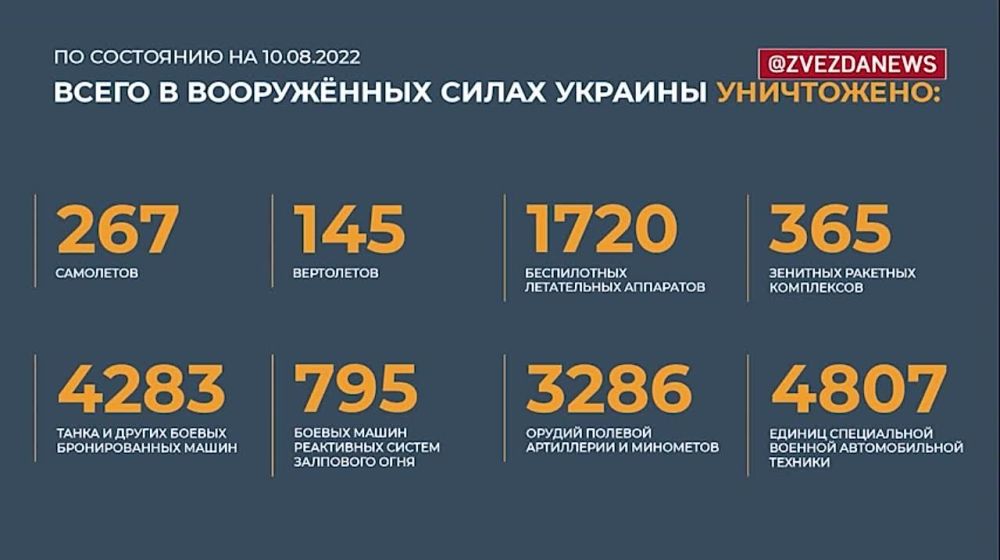 ��� ������ ��������� �� �������� �� ��: