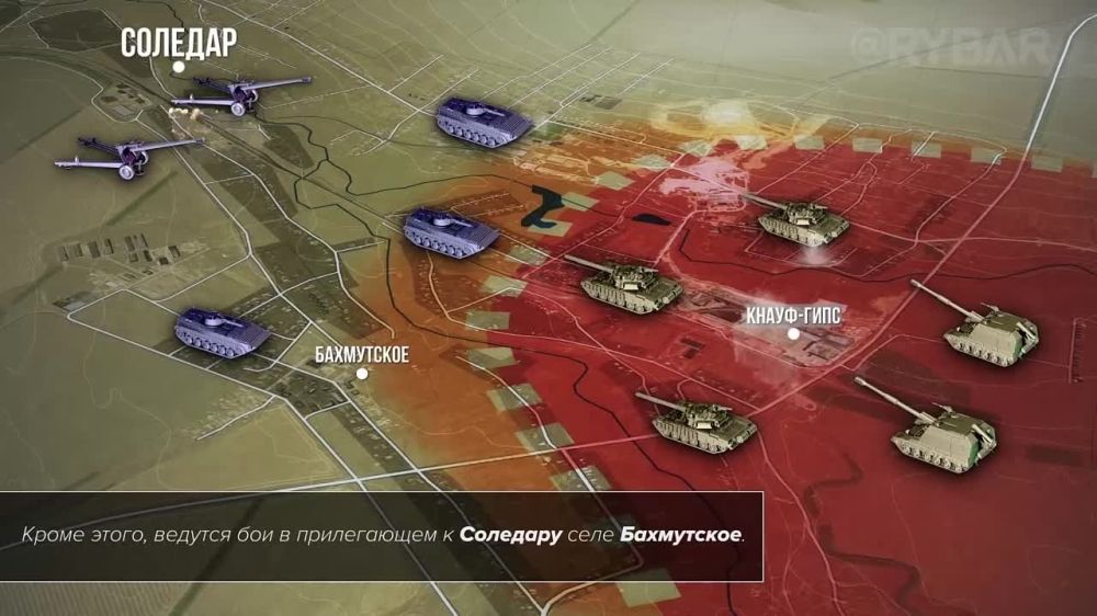 ����������� ������� �������� �� �������