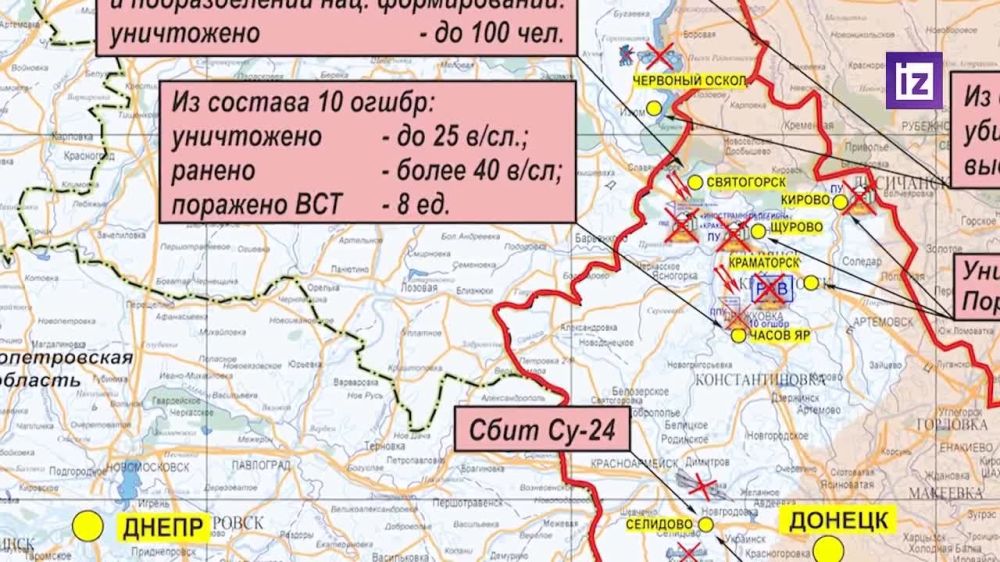 ������� ������������ ������������� ���������� �� ����� �����������: