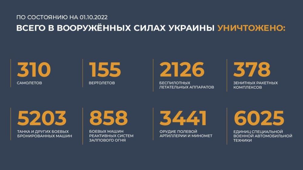 ���������� ������� �� ����� ���������� �� 200 ������ � 14 ������ ������� ��� � �������� ������ � ���������� ��