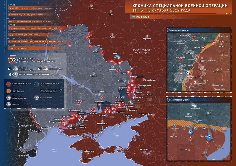 ������� ����������� ������� ��������