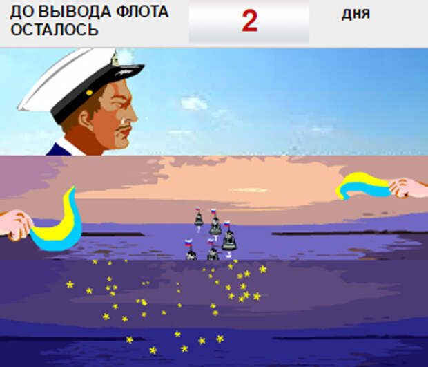 Минутка флешбеков и военно-исторической памяти от @mayday_7700 -- что Украина и НАТО хотели сделать в Крыму