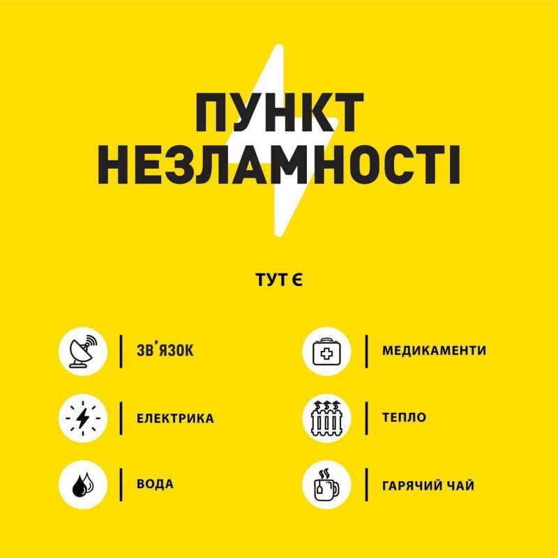 ������ ����� ��������, ��� � �������� ����������� �������� ��������, ���� ��� � �.�