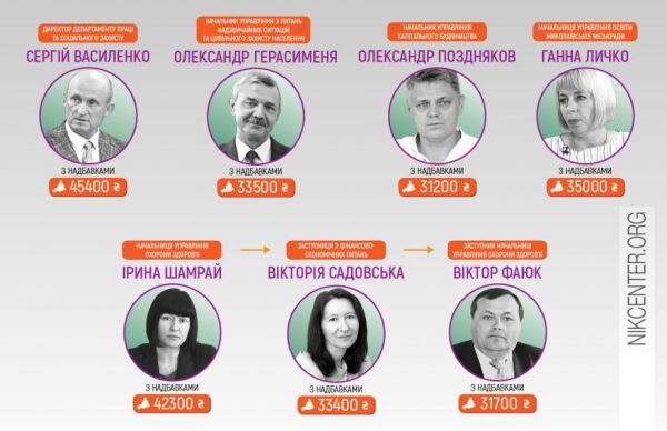 ����� � �� ������ ��� ������, ���������� � ��������� ��� ������ � 6 ����� �������� 45 ����� � ������