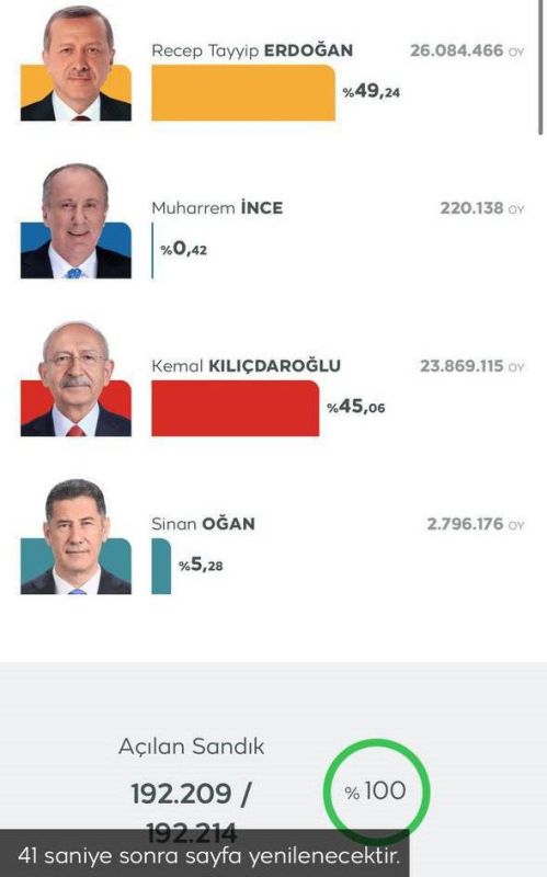 ������� �� ������. ����� ������ ��� ������������� �������