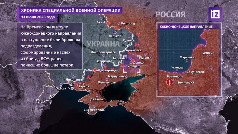 ������������ ��� �������� � ���������� ������ � ������ ����� �������