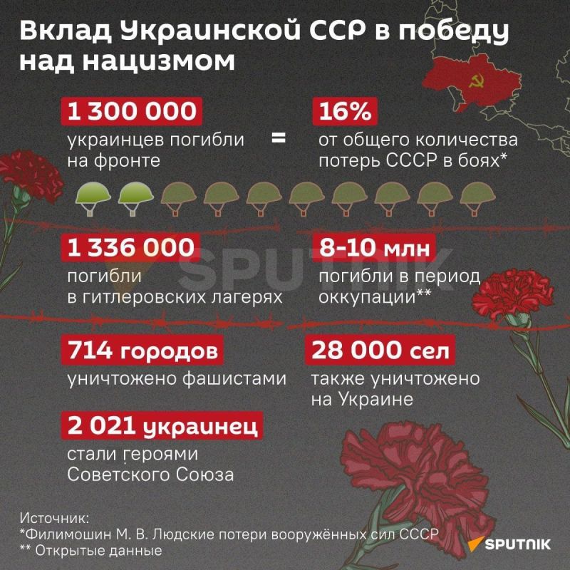 ���������� ��� ������ ��������� �� ������ ��� �������� � ������� ������������� �����