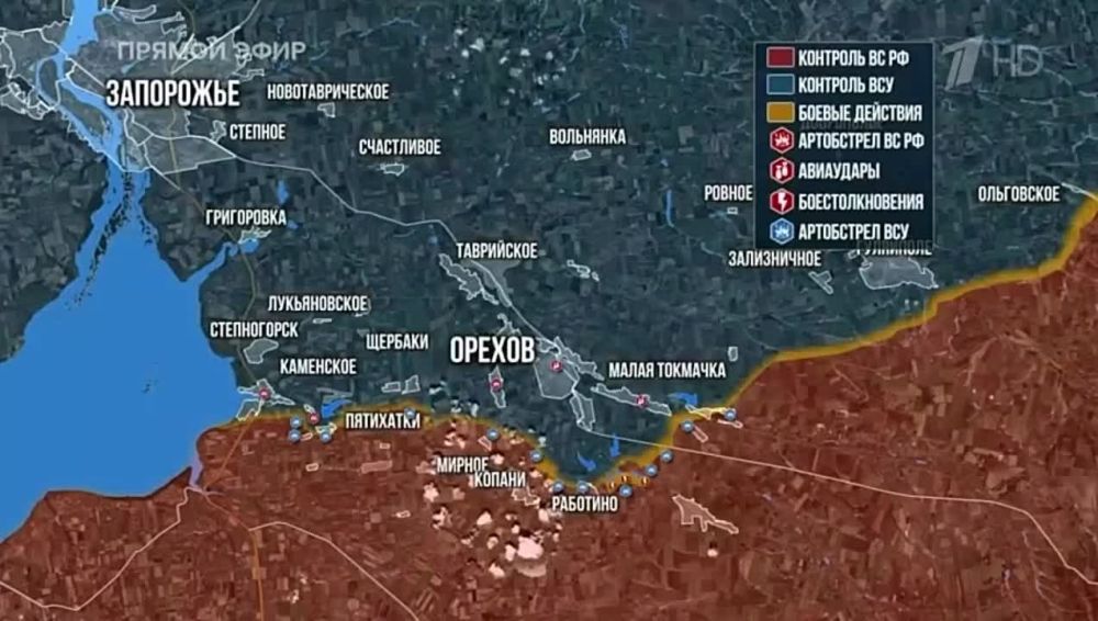 ������� RT ��������� ������� � ������������ �����������: