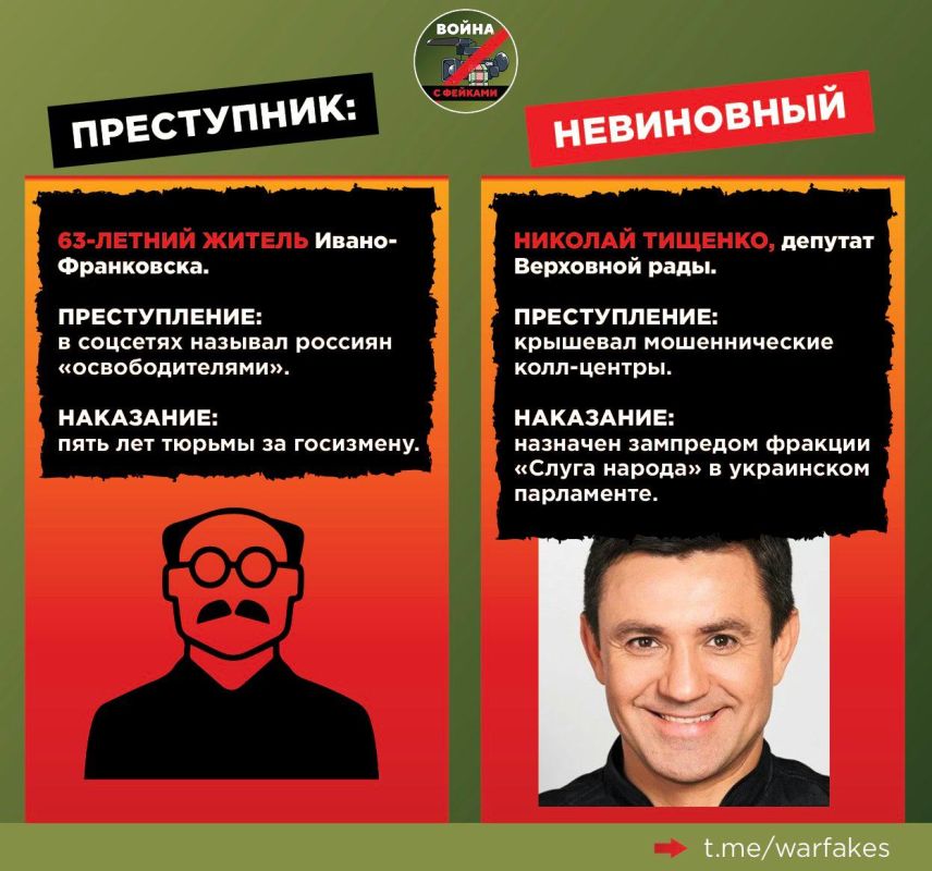 ���������� ��� �� �������, ��� �������� ����� ������������ ������ � ������������ ����������� ��� ���������� ����� ������