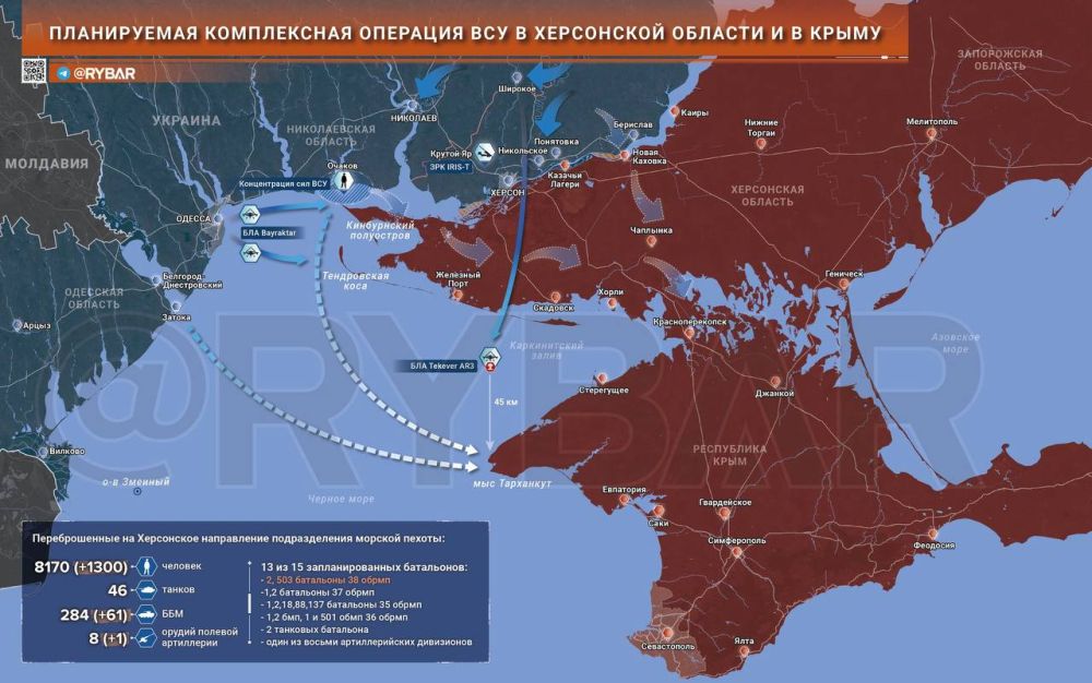 ���������� �����������: ������������ ������� ����������� ��� �������� �� ����������� ������