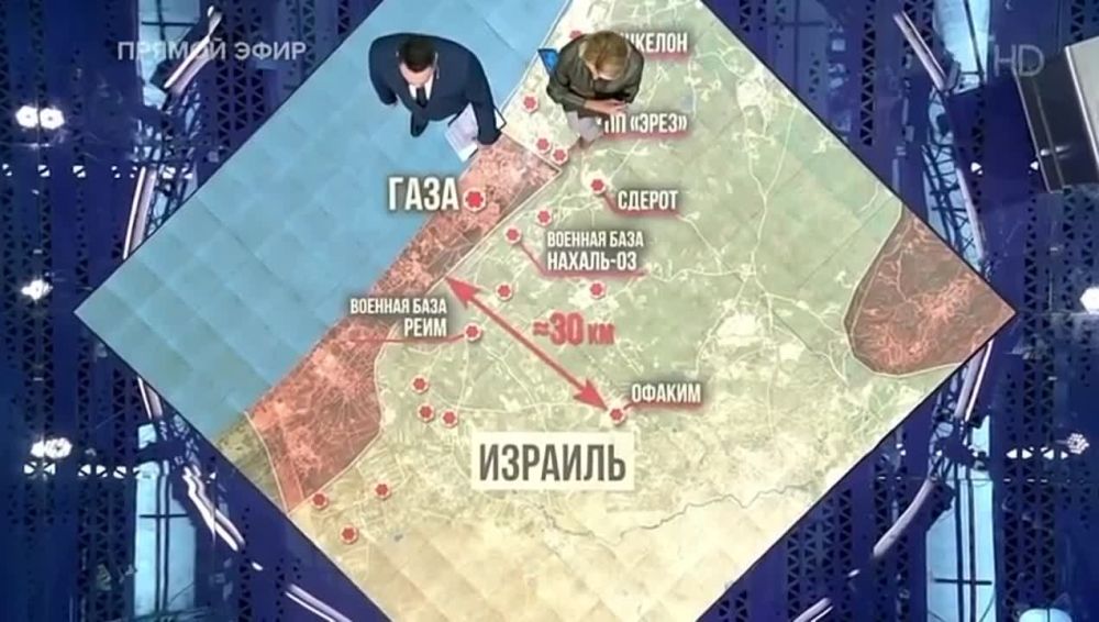 ���������� ����������� ������� �������� ����