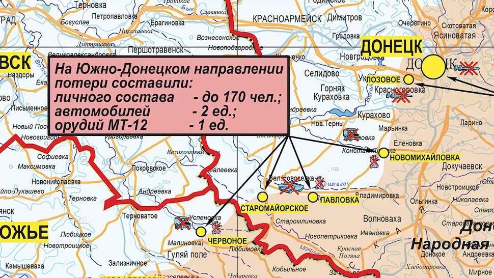 ������ ����������� ������ ���� �������� � ����������� ������� ��������������