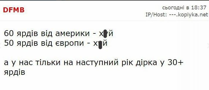 � ���� ������� ������ ������� ������� �� 2024 ���. #��������������������� #�������� #���