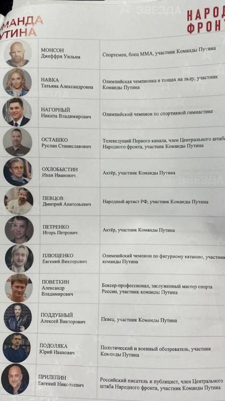 ������� ������ ������������