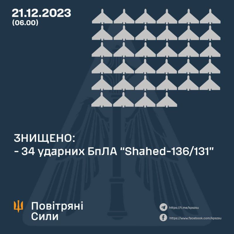 ����� 34 �� 35, �������� �� �������