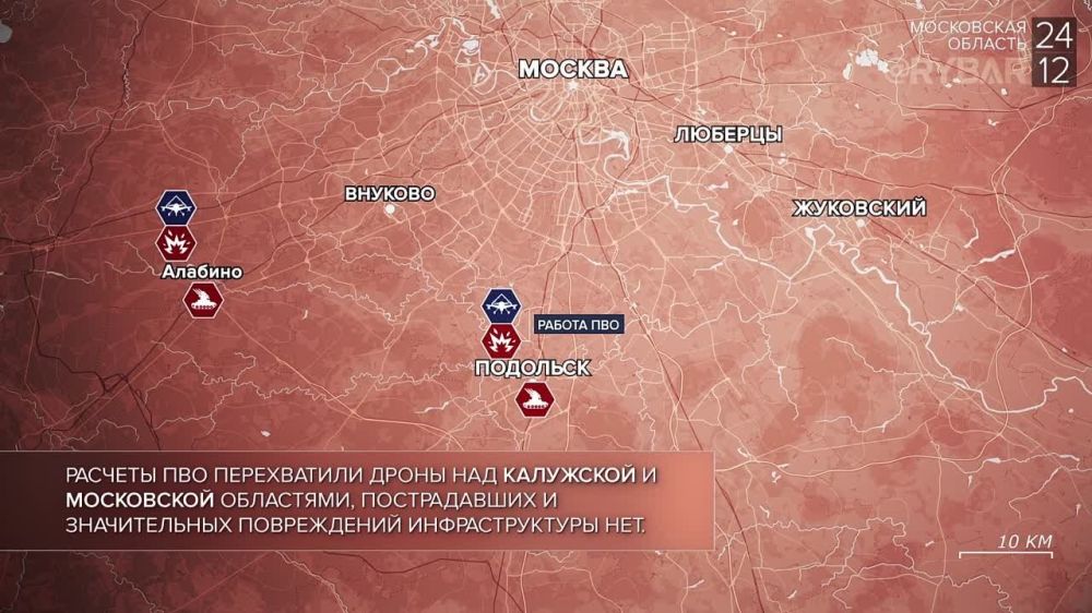 ������� ����������� ������� ��������: ������� 22-24 ������� 2023 ����