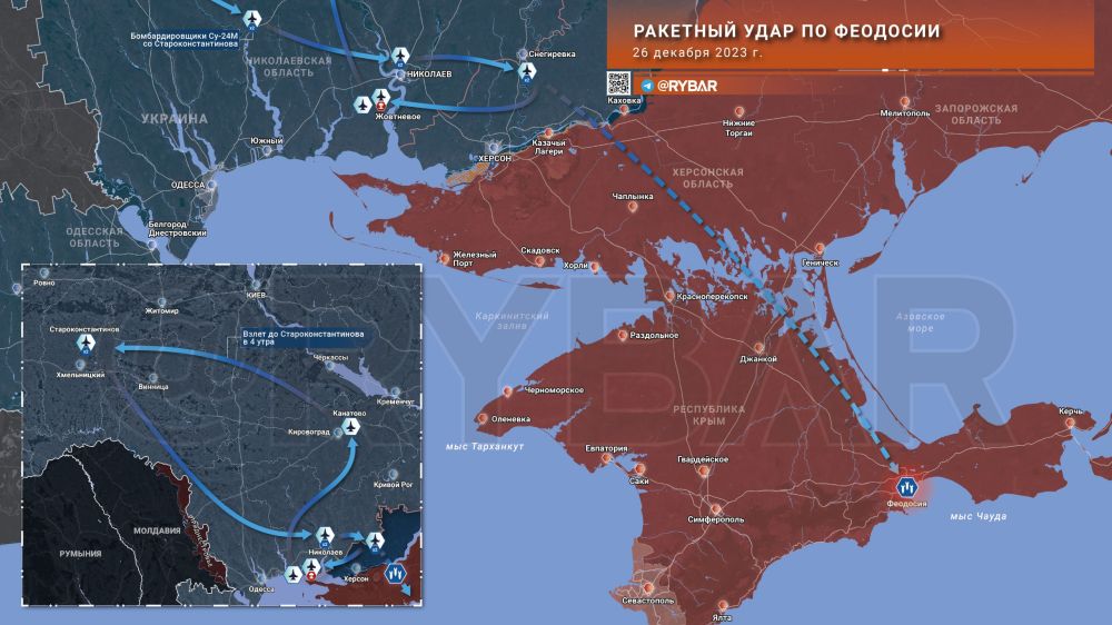 � �������� ����� �� ��������