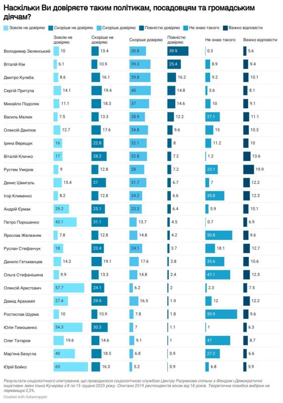 �� ������� ���������� ������ ������������� ������ �� ������ ������������ ������� ��������� ���, ������ ��� ���-���� ������ ��������� ������������� � ������ ������