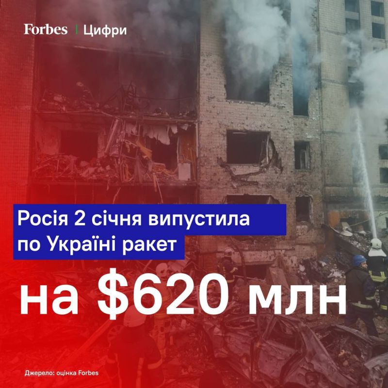 �� ������� ����� ����������� ���������, ������� ��������� �����, ����������� ���������� ������� ����������� ��������������� ���������