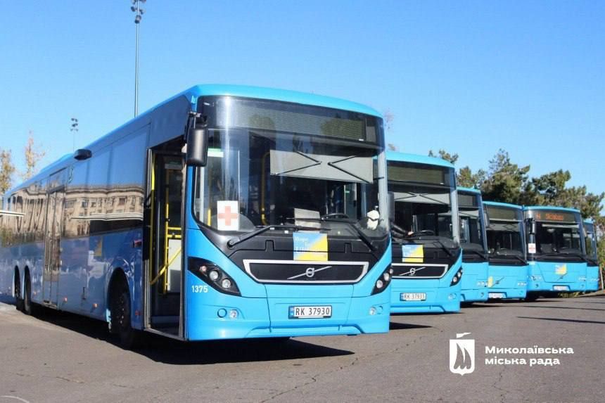 ���� ��������: ������� �������: ��������� ����������� �������� �������