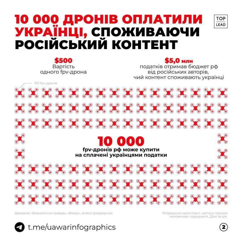 �� ������� �����. �10 000 fpv-������ ��� ����� �� �� ���� ��� �������� ��������, ������� ������� ���������� �������� �...