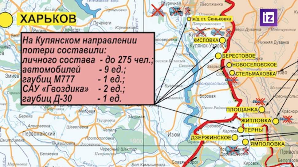 ���������� ��� �������� � ������� � ������ �� ���� ��������� �������