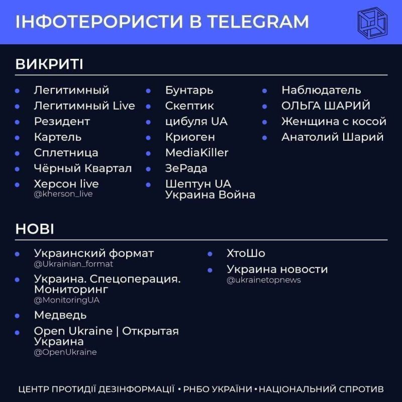 � ���� 2022 ���� ������� ������ ����� ������� � ������ ����� ������������ ������������