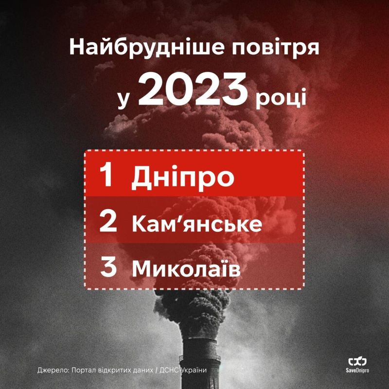 �������� ����� ������ ����� ����� ���������� ������� � ����� ������� ��������