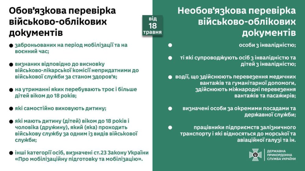 ����� ���������� ����������� � ���� ������ �� ����������� �����������, �������� ������� �������� ������