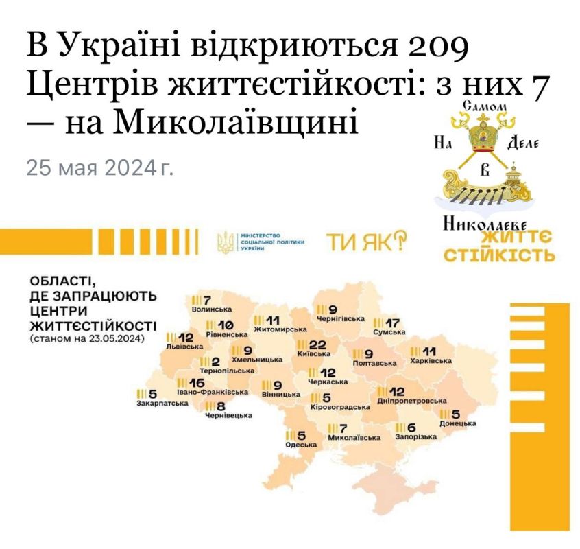 �� ����� ������� ����������� ���� ������ ��������������