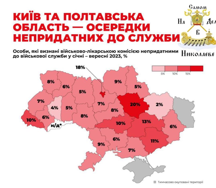 � ��� � ������� �������� �� ������������� ������ ������ ���