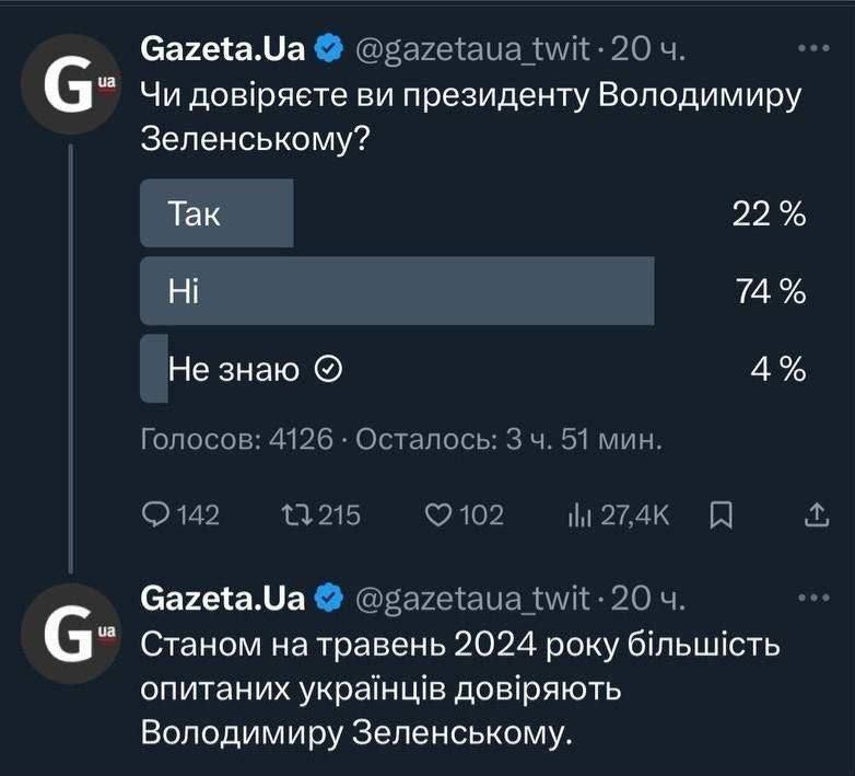 ����� ����� ���� ��������, ��� � ������������� ������� ������� ������� ����� ���������