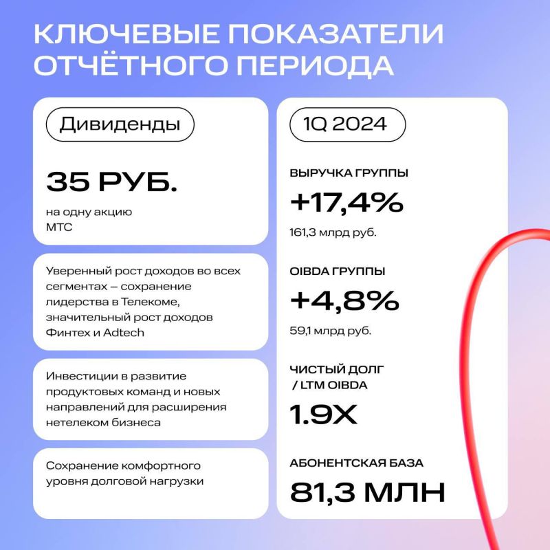 ��������� ��� �������� �������� - � ��������� �������� � �������-��������������: ���������� ������� ������� �������� ��� ���������� ���������� �������� �������� � ������ ��������� �������