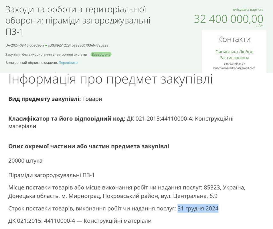 ����� �� ������������ 80 level
