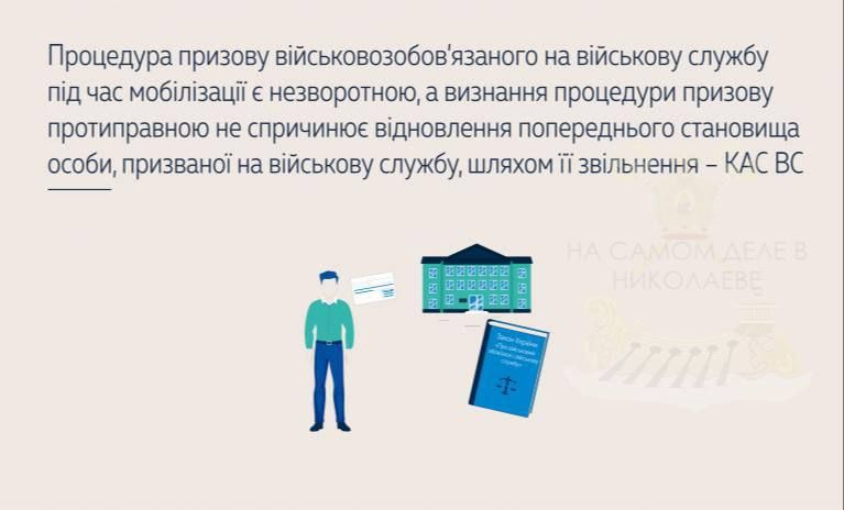 ����������� - ����������, ���� ���� ���������