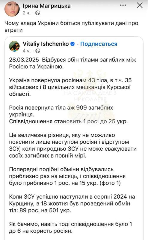 �������� �������� ���������� ���������� ���������