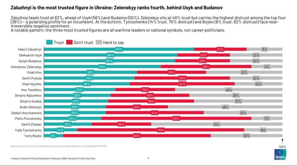 ������ ������� ������� ��������� ��������