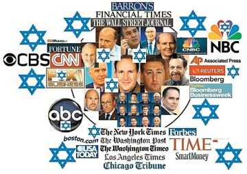 «Спилка миста и села» или как американские сионисты подружились с израильскими