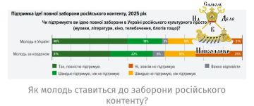 ������� �� ��������: �������� ������������ ������� ����