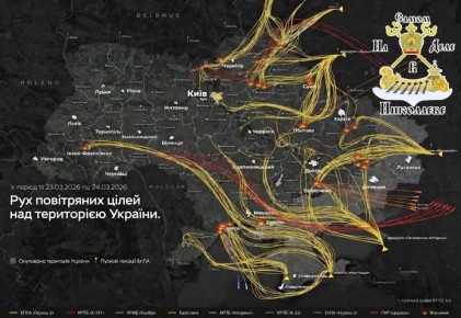 ����� �� ���������� ������� ������ ������������� �������-�������� ����