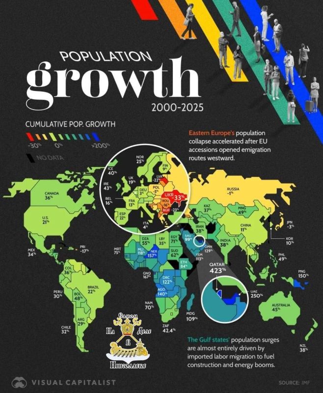 ������� �������� ����� 33% ��������� � ������ ������ �����������