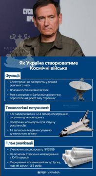 Ответ «Орешнику» — Киев пообещал перехватывать ракеты на орбите