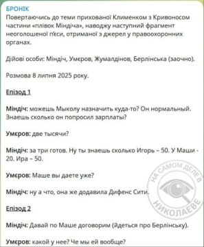 ��������� ����� ����������� ���������� ������� � �� ����������� ������ �������� ��� �����������