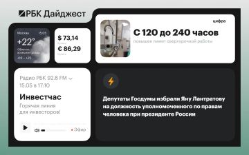 ������� ������� � ������ 14 ���