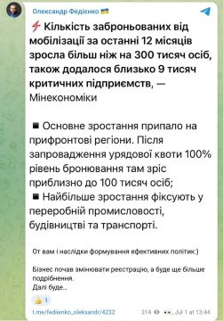 ��������������� ������ ���������� ���� ����������� � ������������ ����, � ������������ ����������� �� 100% �����������